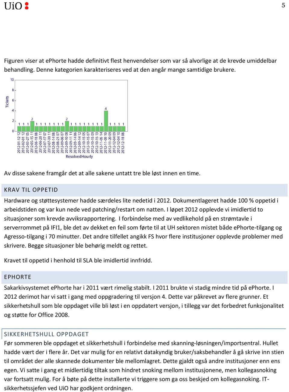 Dokumentlageret hadde 100 % oppetid i arbeidstiden og var kun nede ved patching/restart om natten. I løpet 2012 opplevde vi imidlertid to situasjoner som krevde avviksrapportering.