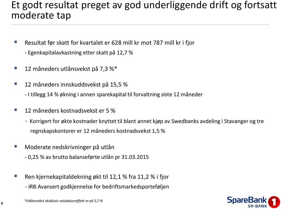 økte kostnader knyttet til blant annet kjøp av Swedbanks avdeling i Stavanger og tre regnskapskontorer er 12 måneders kostnadsvekst 1,5 % Moderate nedskrivninger på utlån - 0,25 % av brutto
