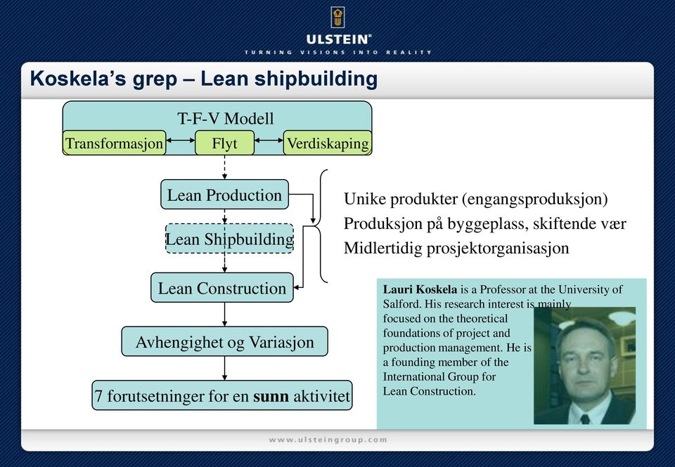 7 forutsetninger for en sunn aktivitet Lauri Koskela is a Professor at the University of Salford.