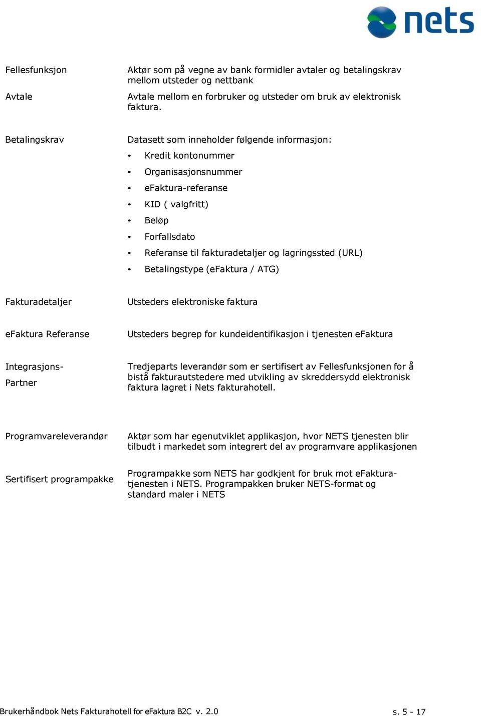 (URL) Betalingstype (efaktura / ATG) Fakturadetaljer Utsteders elektroniske faktura efaktura Referanse Utsteders begrep for kundeidentifikasjon i tjenesten efaktura Integrasjons- Partner Tredjeparts