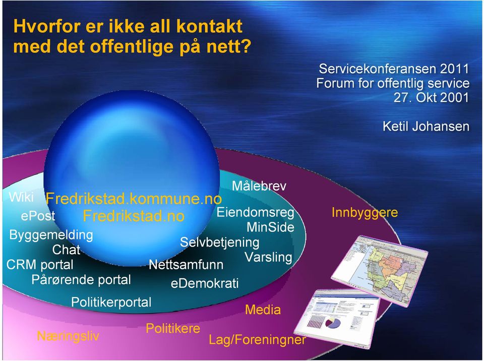 Okt 2001 Ketil Johansen Målebrev Wiki Fredrikstad.kommune.no Eiendomsreg epost Fredrikstad.