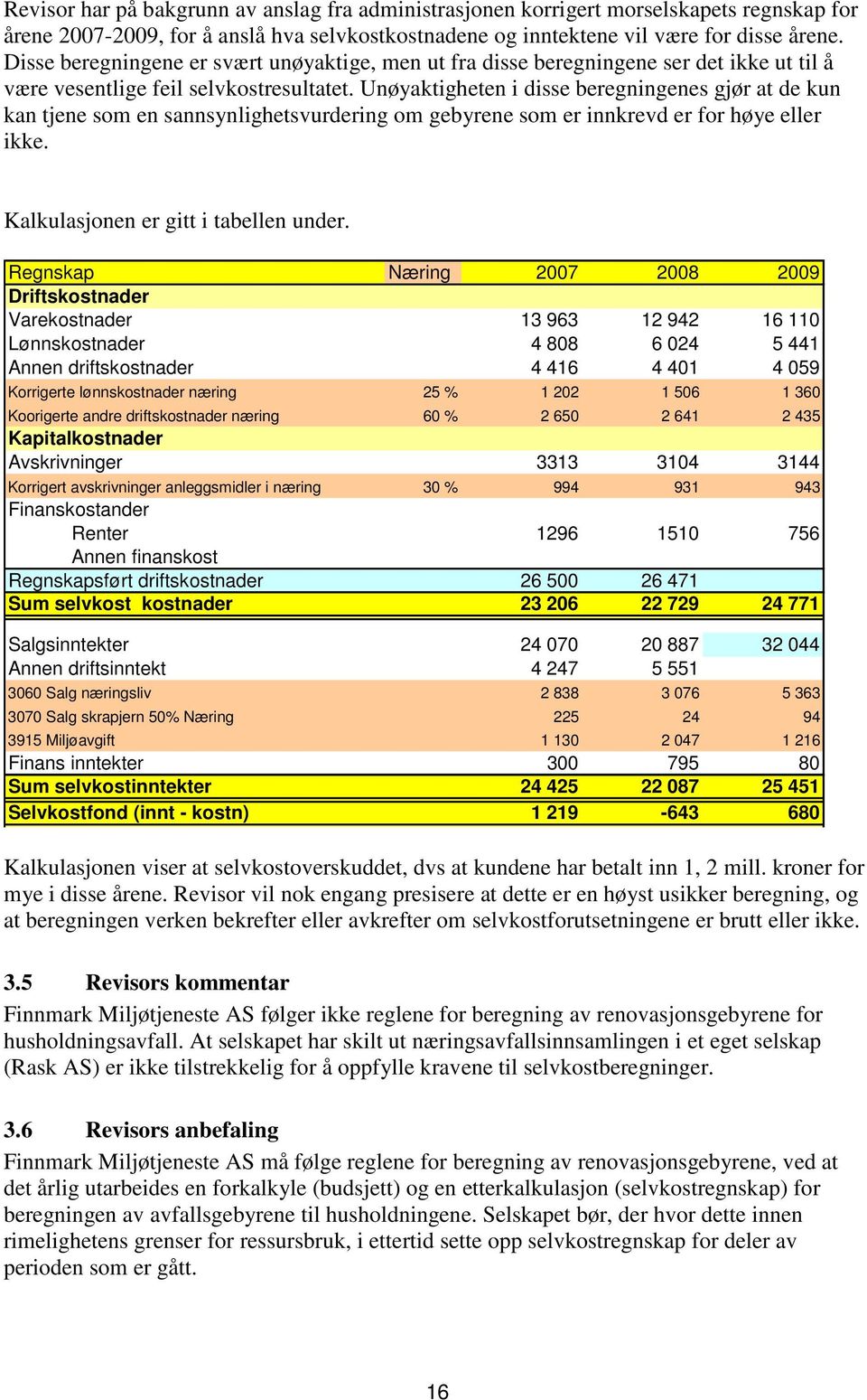 Unøyaktigheten i disse beregningenes gjør at de kun kan tjene som en sannsynlighetsvurdering om gebyrene som er innkrevd er for høye eller ikke. Kalkulasjonen er gitt i tabellen under.