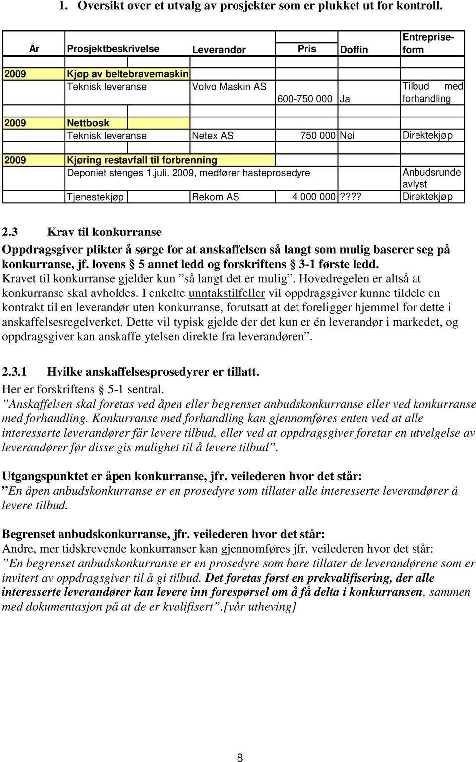 Netex AS 750 000 Nei Direktekjøp 2009 Kjøring restavfall til forbrenning Deponiet stenges 1.juli. 2009, medfører hasteprosedyre Anbudsrunde avlyst Tjenestekjøp Rekom AS 4 000 000???? Direktekjøp 2.3 Krav til konkurranse Oppdragsgiver plikter å sørge for at anskaffelsen så langt som mulig baserer seg på konkurranse, jf.