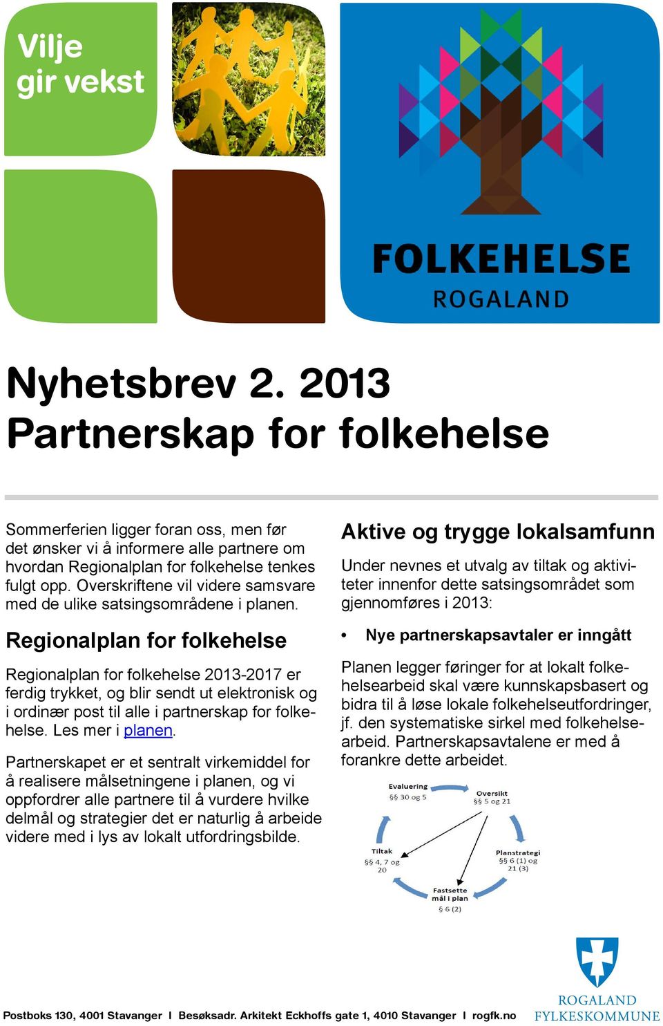 Regionalplan for folkehelse Regionalplan for folkehelse 2013-2017 er ferdig trykket, og blir sendt ut elektronisk og i ordinær post til alle i partnerskap for folkehelse. Les mer i planen.