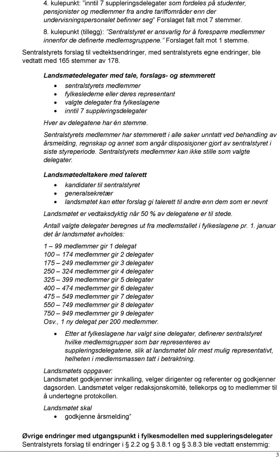 Sentralstyrets forslag til vedtektsendringer, med sentralstyrets egne endringer, ble vedtatt med 165 stemmer av 178.