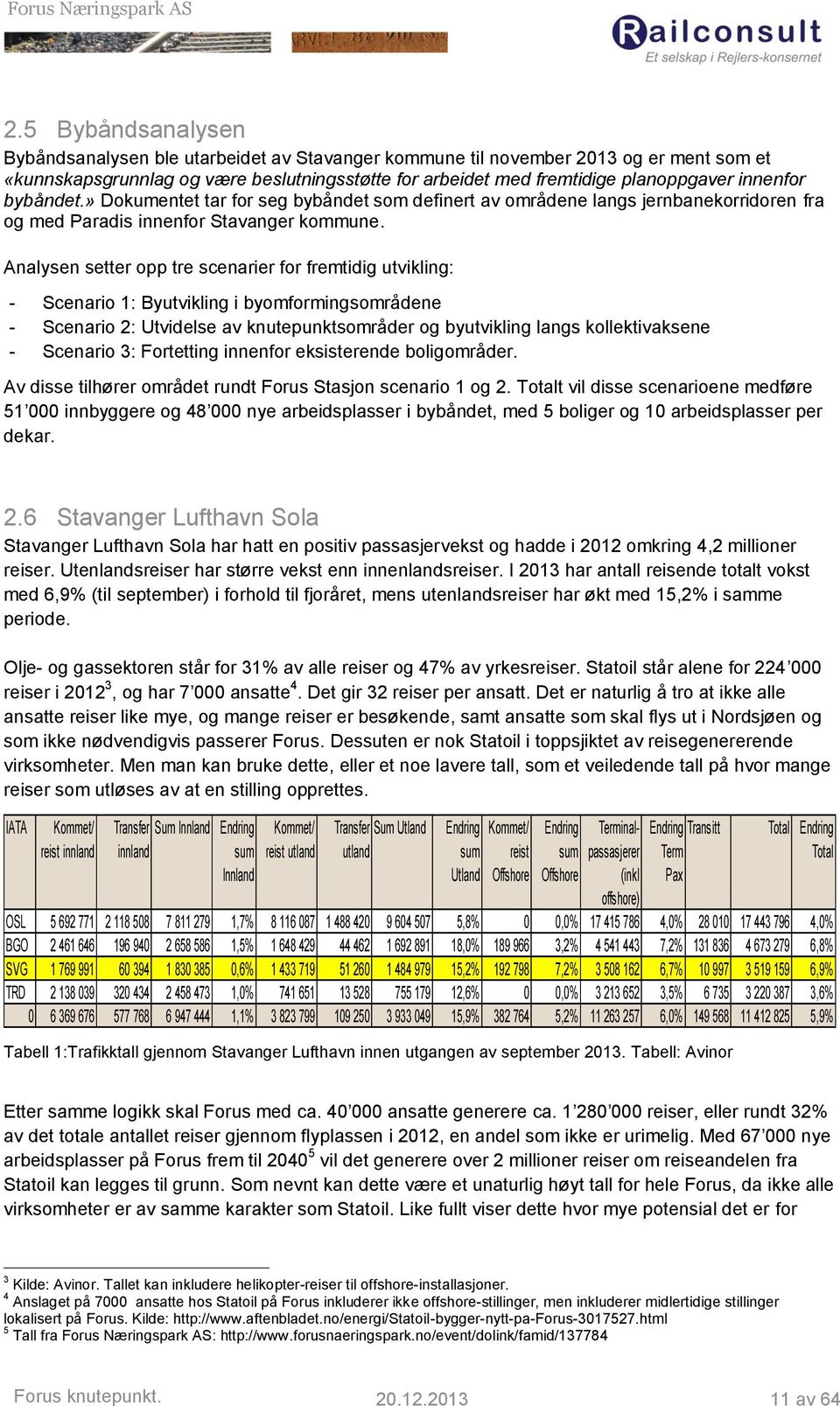 Analysen setter opp tre scenarier for fremtidig utvikling: - Scenario 1: Byutvikling i byomformingsområdene - Scenario 2: Utvidelse av knutepunktsområder og byutvikling langs kollektivaksene -