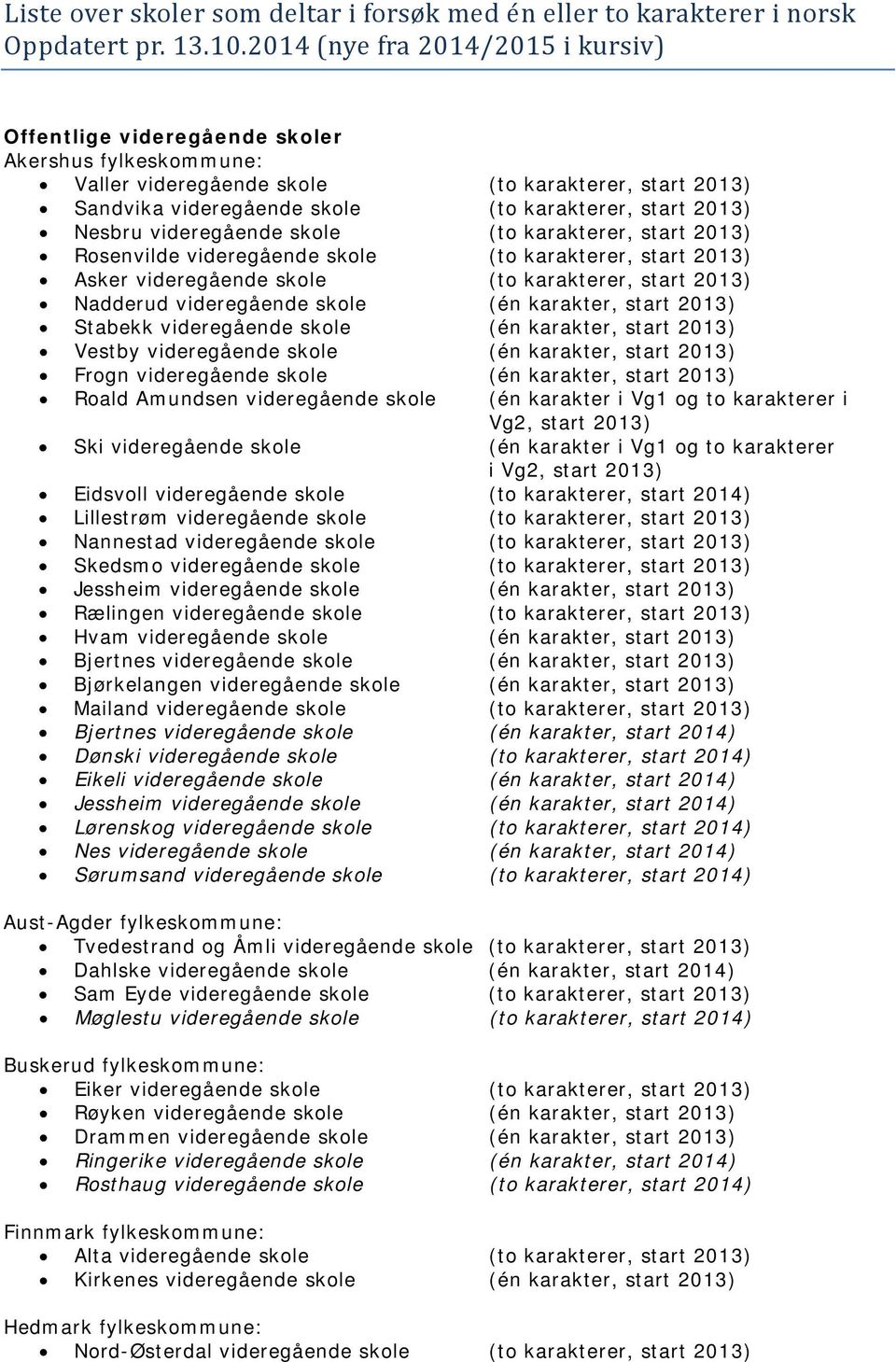 Nesbru videregående skole (to karakterer, start 2013) Rosenvilde videregående skole (to karakterer, start 2013) Asker videregående skole (to karakterer, start 2013) Nadderud videregående skole (én