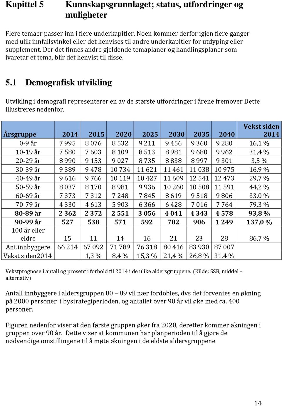 Der det finnes andre gjeldende temaplaner og handlingsplaner som ivaretar et tema, blir det henvist til disse. 5.