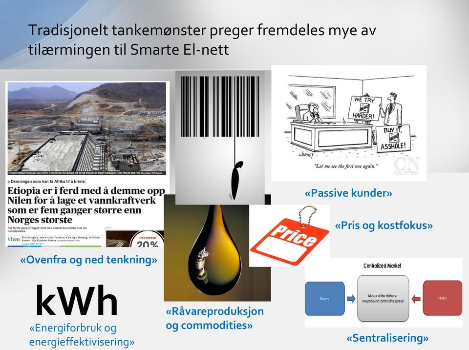 kostfokus» «Ovenfra og ned tenkning» kwh «Energiforbruk og