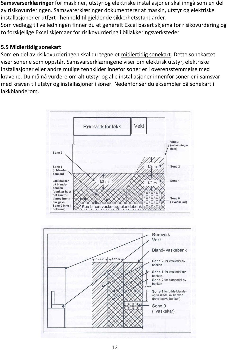 Som vedlegg til veiledningen finner du et generelt Excel basert skjema for risikovurdering og to forskjellige Excel skjemaer for risikovurdering i billakkeringsverksteder 5.