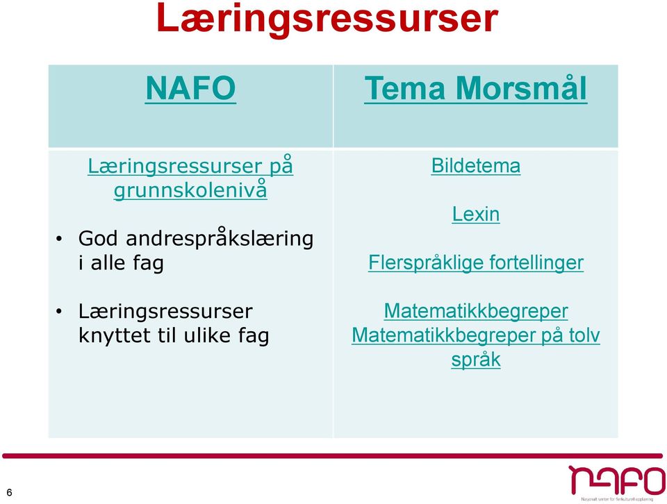 Læringsressurser knyttet til ulike fag Bildetema Lexin