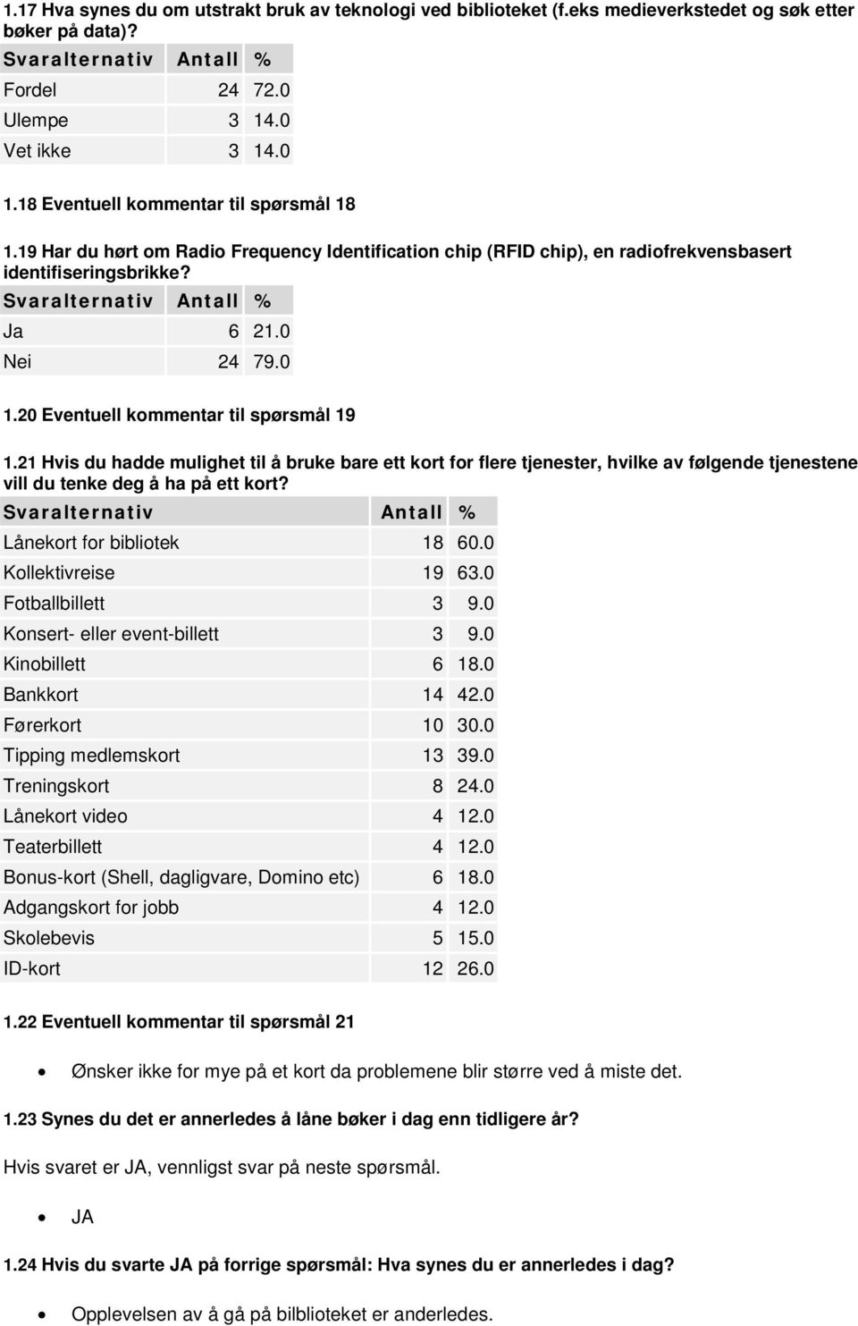 20 Eventuell kommentar til spørsmål 19 1.21 Hvis du hadde mulighet til å bruke bare ett kort for flere tjenester, hvilke av følgende tjenestene vill du tenke deg å ha på ett kort?