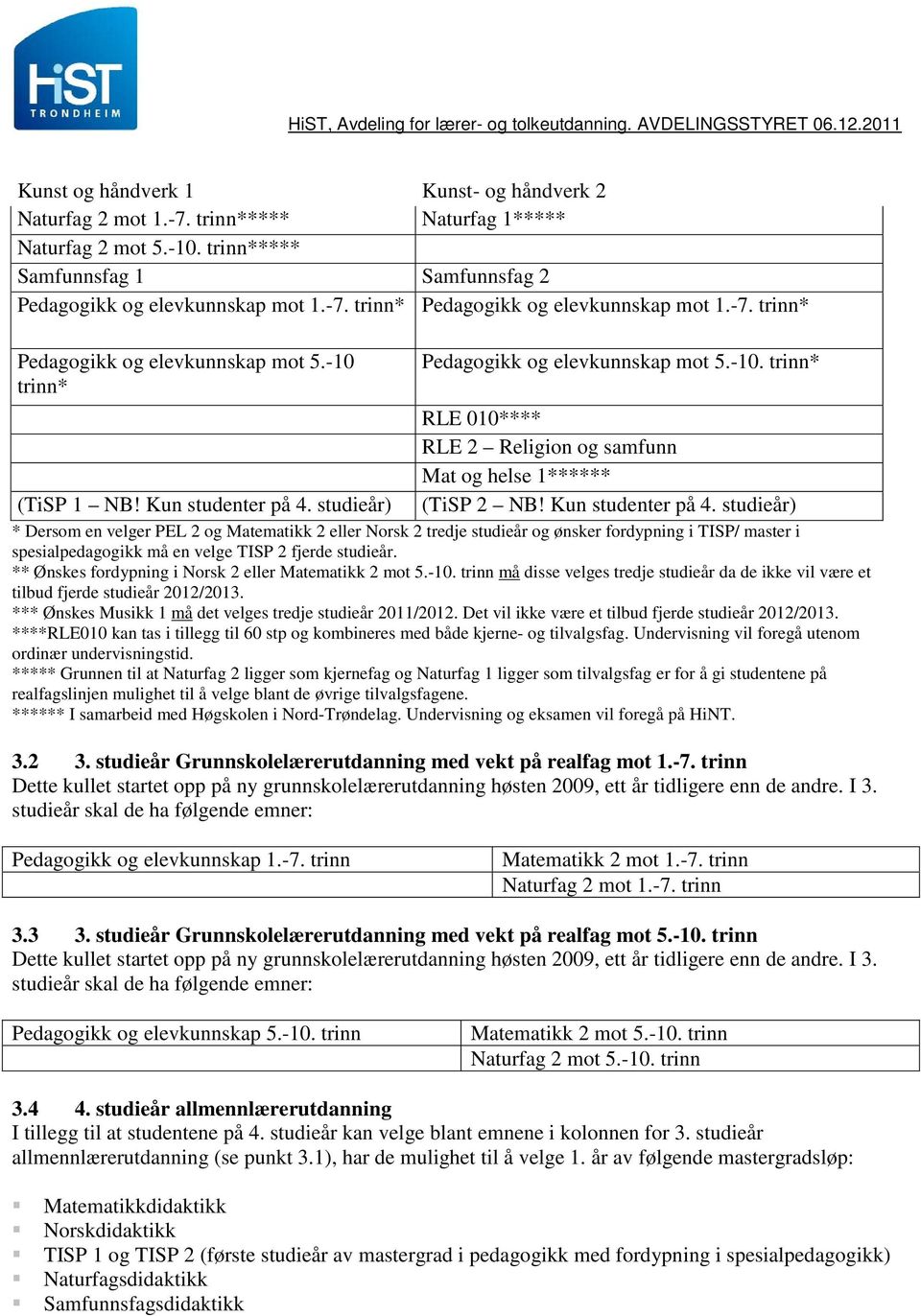 Kun studenter på 4. studieår) * Dersom en velger PEL 2 og Matematikk 2 eller Norsk 2 tredje studieår og ønsker fordypning i TISP/ master i spesialpedagogikk må en velge TISP 2 fjerde studieår.