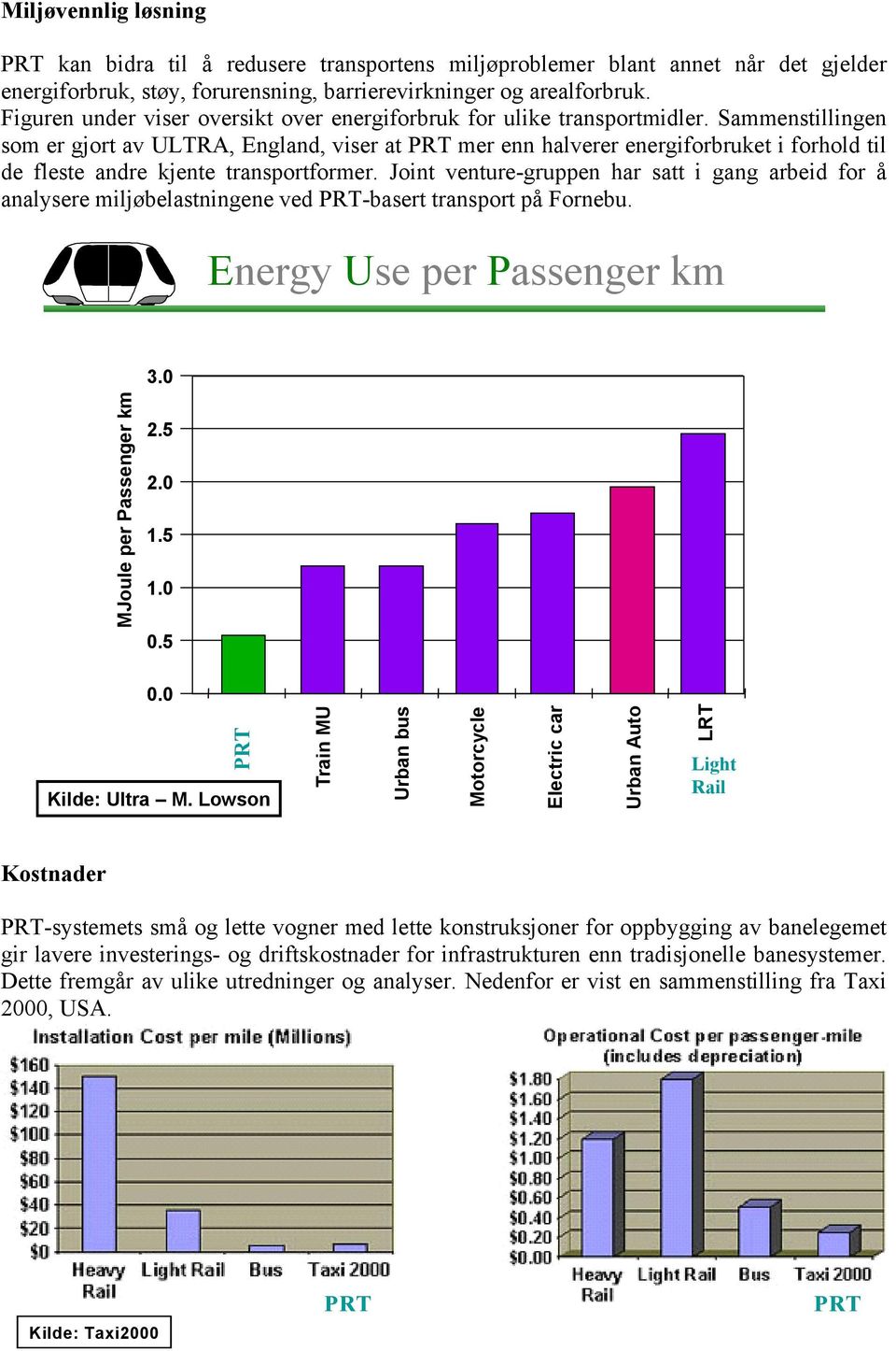Sammenstillingen som er gjort av ULTRA, England, viser at PRT mer enn halverer energiforbruket i forhold til de fleste andre kjente transportformer.