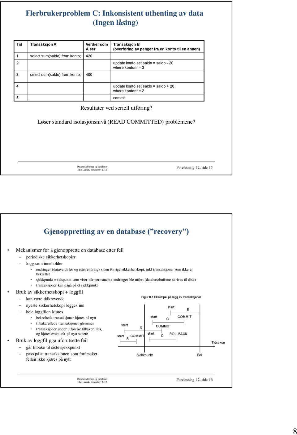 Løser standard isolasjonsnivå (READ COMMITTED) problemene?