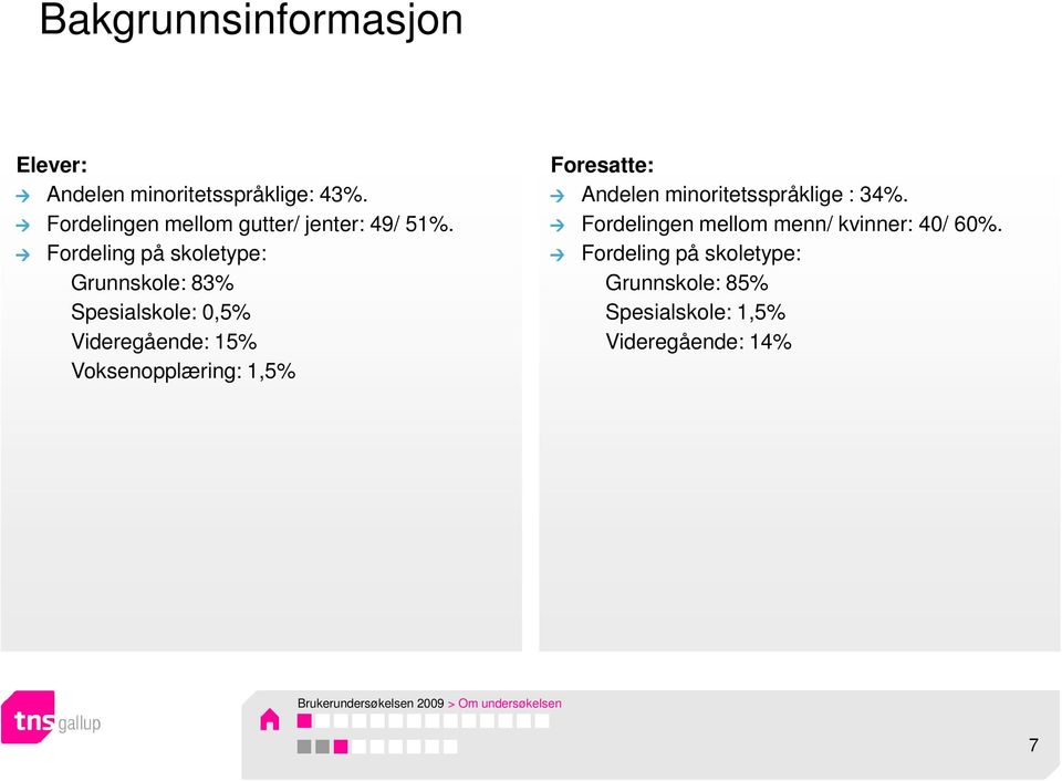 Fordeling på skoletype: Grunnskole: 83% Spesialskole: 0,5% Videregående: 15% Voksenopplæring: 1,5%