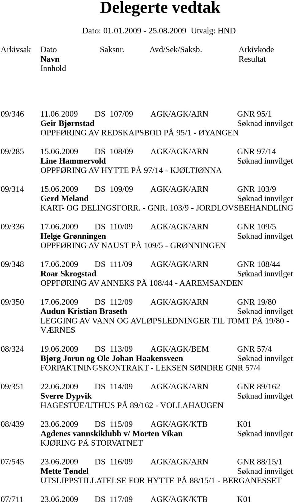 06.2009 DS 111/09 AGK/AGK/ARN GNR 108/44 Roar Skrogstad OPPFØRING AV ANNEKS PÅ 108/44 - AAREMSANDEN 09/350 17.06.2009 DS 112/09 AGK/AGK/ARN GNR 19/80 Audun Kristian Braseth LEGGING AV VANN OG AVLØPSLEDNINGER TIL TOMT PÅ 19/80 - VÆRNES 08/324 19.