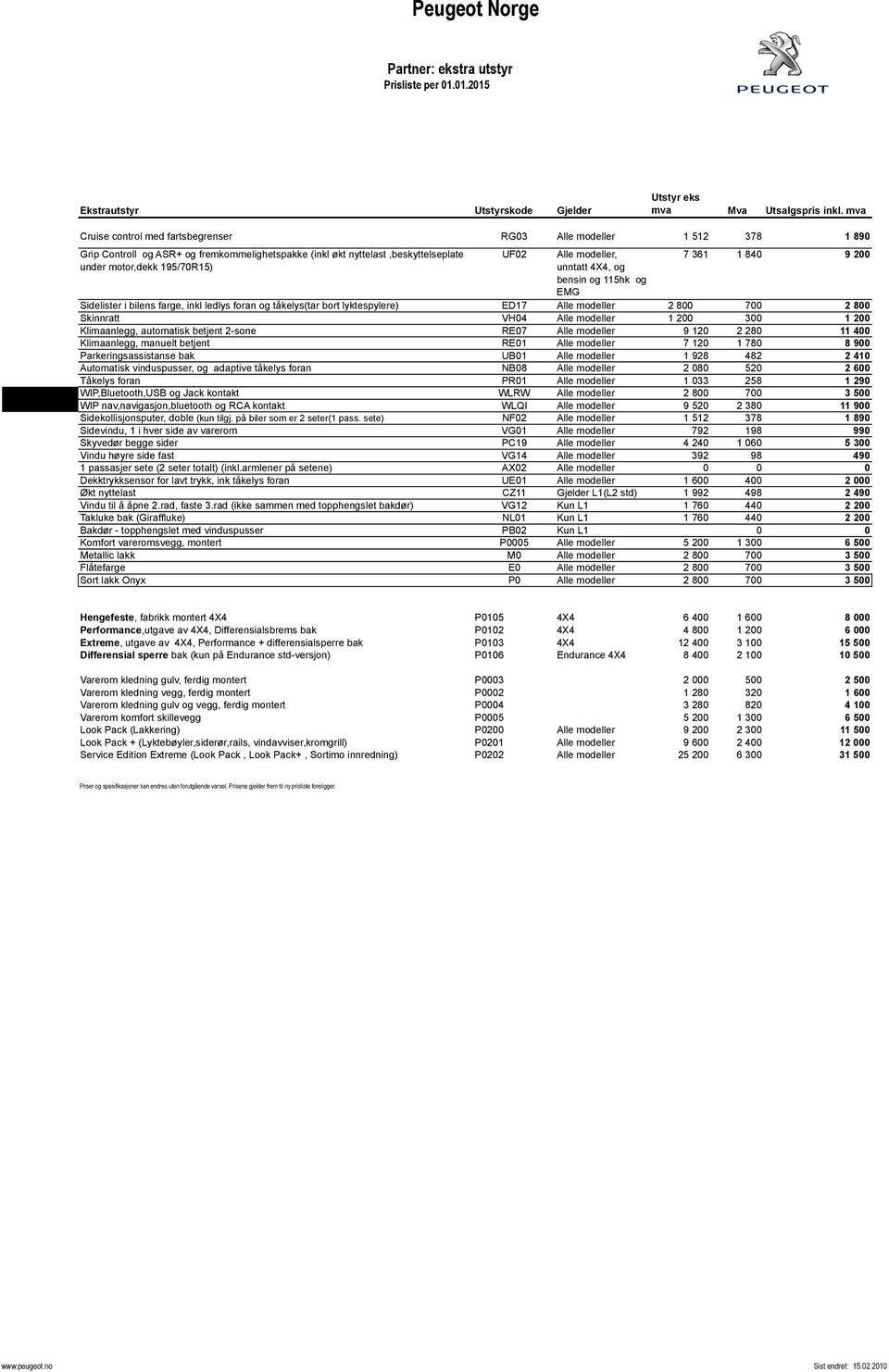 modeller, unntatt 4X4, og bensin og 115hk og EMG 7 361 1 840 9 200 Sidelister i bilens farge, inkl ledlys foran og tåkelys(tar bort lyktespylere) ED17 Alle modeller 2 800 700 2 800 Skinnratt VH04