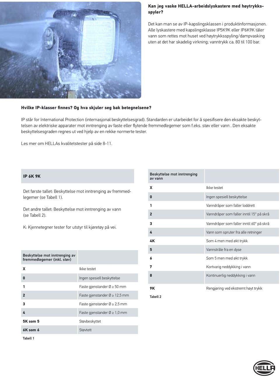 Hvilke IP-klasser finnes? Og hva skjuler seg bak betegnelsene? IP står for International Protection (internasjonal beskyttelsesgrad).