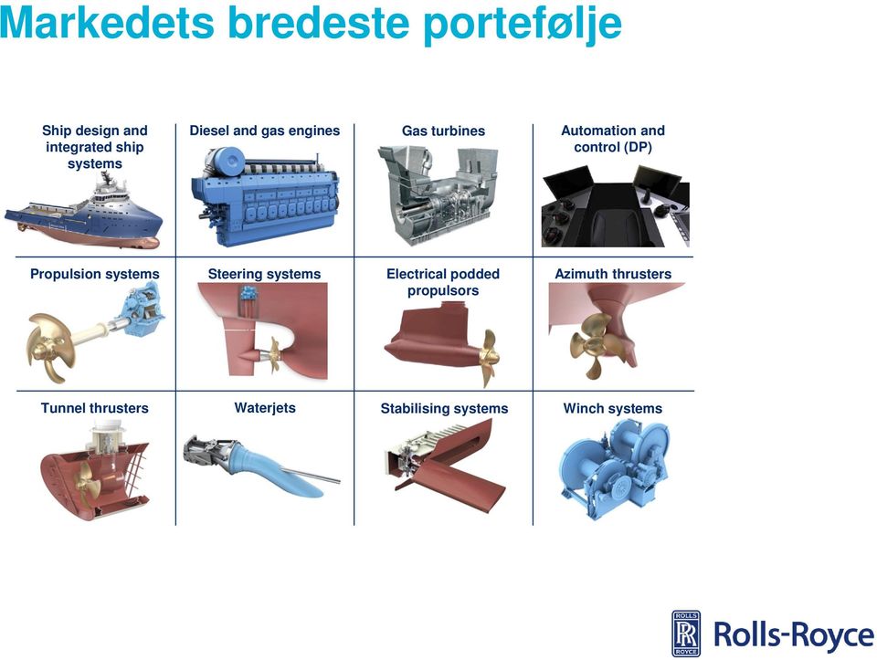 Propulsion systems Steering systems Electrical podded propulsors