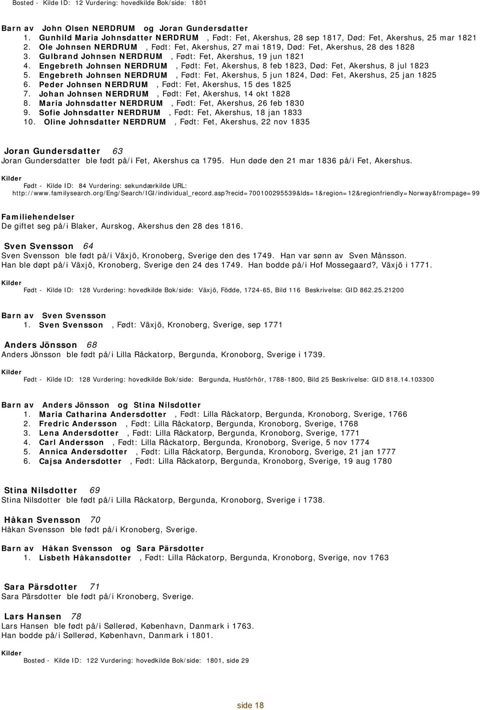 Akershus, 28 des 1828 Gulbrand Johnsen NERDRUM, : Fet, Akershus, 19 jun 1821 Engebreth Johnsen NERDRUM, : Fet, Akershus, 8 feb 1823, Død: Fet, Akershus, 8 jul 1823 Engebreth Johnsen NERDRUM, : Fet,