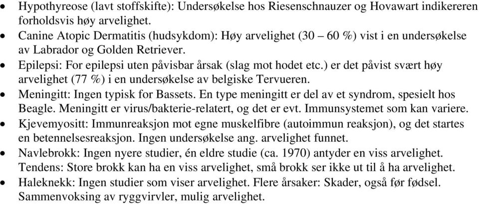 ) er det påvist svært høy arvelighet (77 %) i en undersøkelse av belgiske Tervueren. Meningitt: Ingen typisk for Bassets. En type meningitt er del av et syndrom, spesielt hos Beagle.