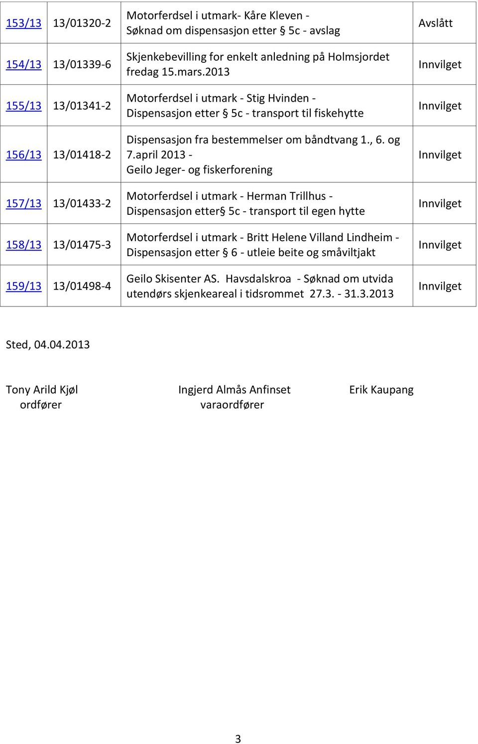 2013 Motorferdsel i utmark - Stig Hvinden - Dispensasjon etter 5c - transport til fiskehytte Dispensasjon fra bestemmelser om båndtvang 1., 6. og 7.