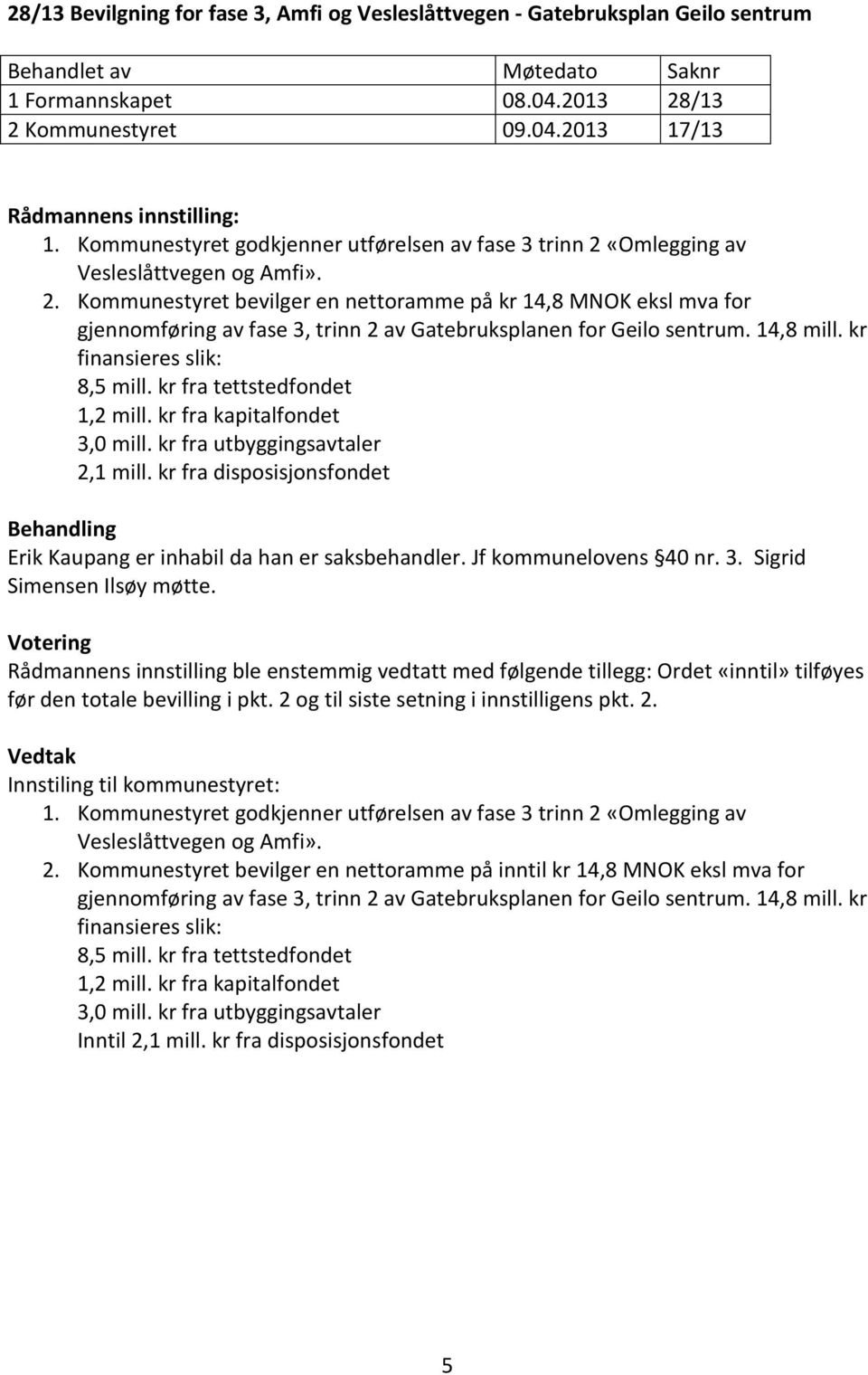 14,8 mill. kr finansieres slik: 8,5 mill. kr fra tettstedfondet 1,2 mill. kr fra kapitalfondet 3,0 mill. kr fra utbyggingsavtaler 2,1 mill.