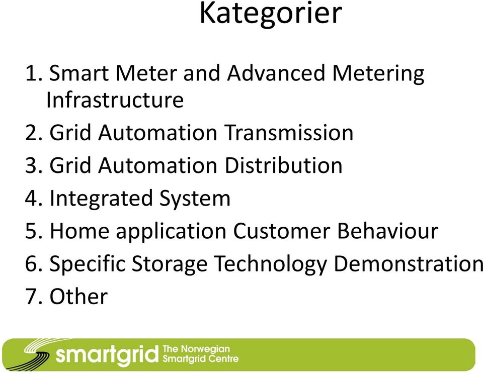 Grid Automation Transmission 3.