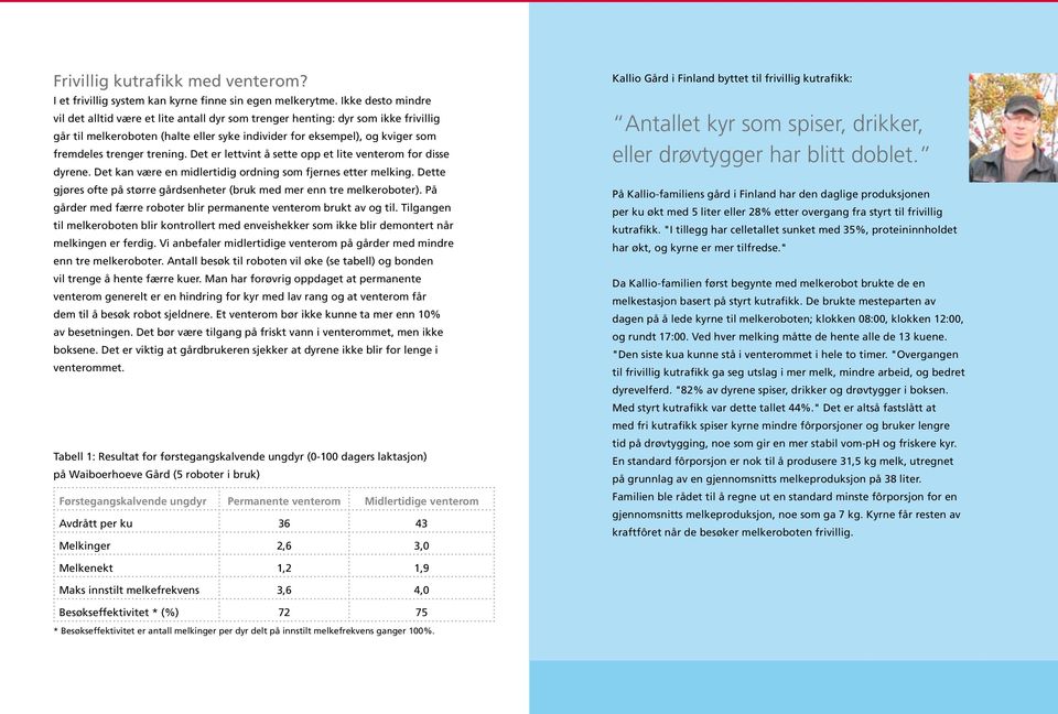 trening. Det er lettvint å sette opp et lite venterom for disse dyrene. Det kan være en midlertidig ordning som fjernes etter melking.