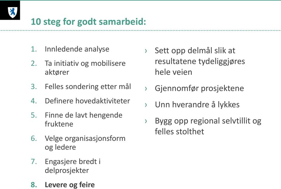 Velge organisasjonsform og ledere 7. Engasjere bredt i delprosjekter 8.