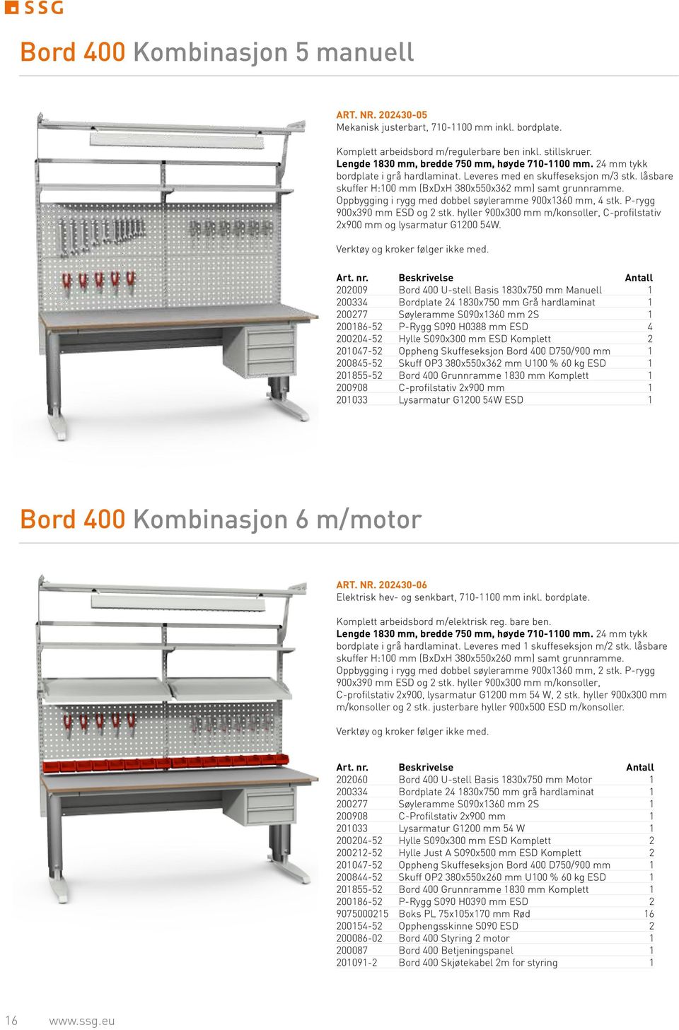 Oppbygging i rygg med dobbel søyleramme 900x1360 mm, 4 stk. P-rygg 900x390 mm ESD og 2 stk. hyller 900x300 mm m/konsoller, C-profilstativ 2x900 mm og lysarmatur G1200 54W.