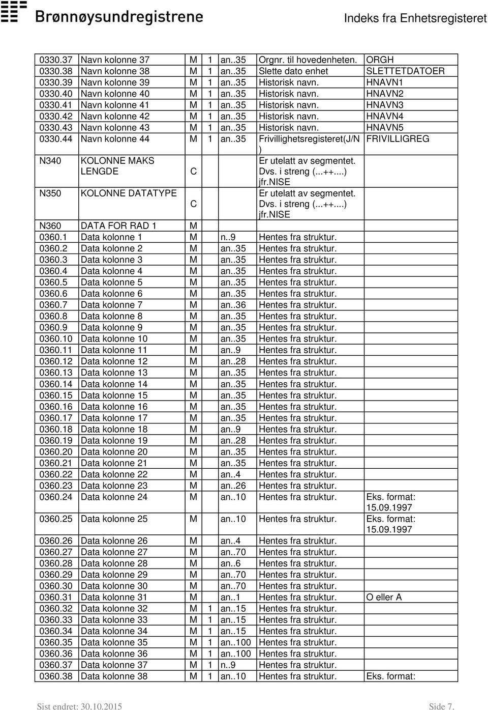 .35 Historisk navn. HNAVN5 0330.44 Navn kolonne 44 M 1 an..35 Frivillighetsregisteret(J/N FRIVILLIGREG N340 N350 KOLONNE MAKS LENGDE KOLONNE DATATYPE C C ) Er utelatt av segmentet. Dvs. i streng (...++.