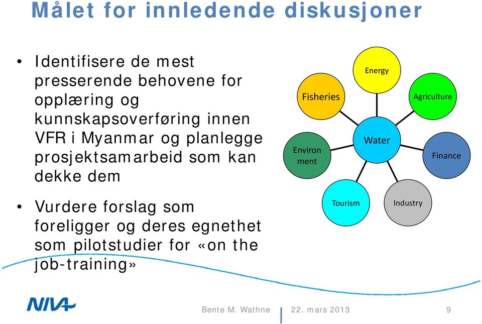 Environ prosjektsamarbeid som kan ment dekke dem Finance Vurdere forslag som foreligger og