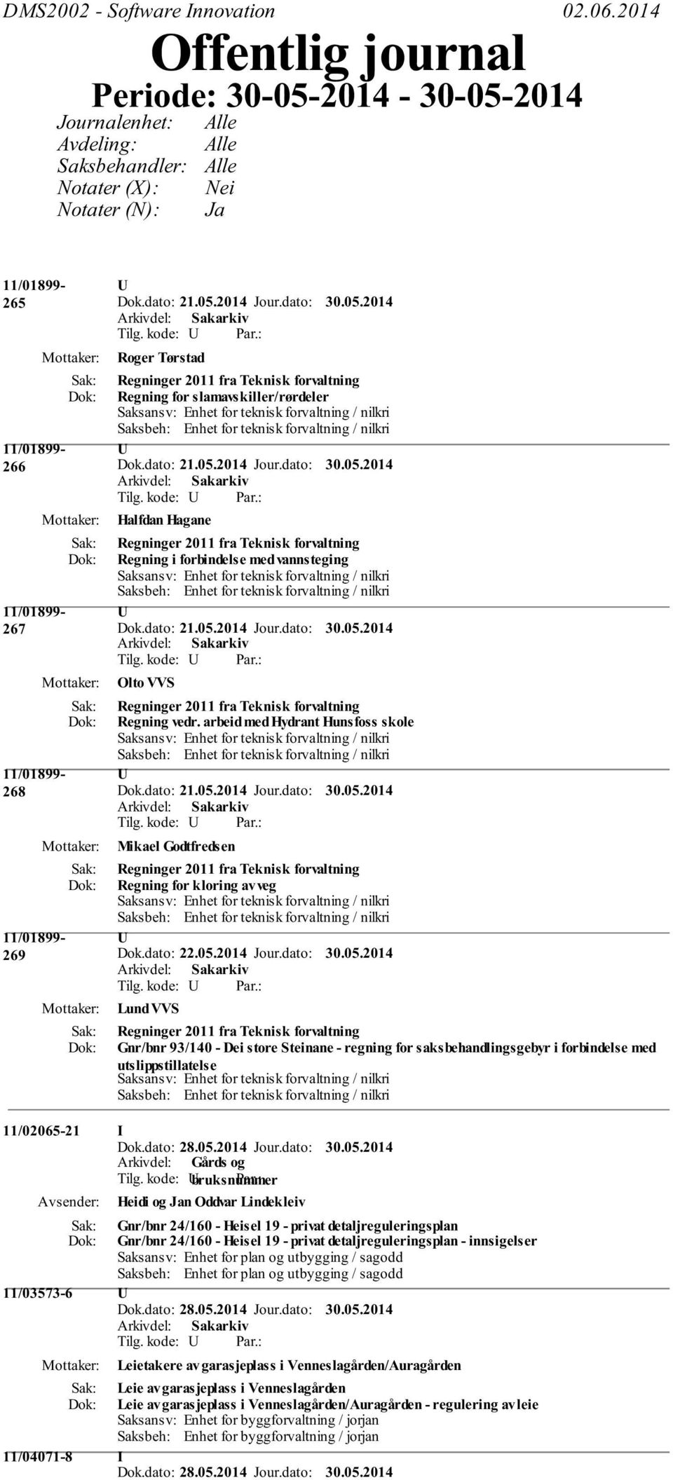 slamavskiller/rørdeler Halfdan Hagane Regning i forbindelse med vannsteging Olto VVS Regning vedr. arbeid med Hydrant Hunsfoss skole Mikael Godtfredsen Regning for kloring av veg Dok.dato: 22.05.