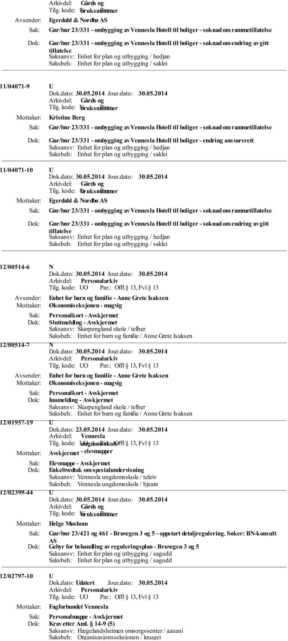 Vennesla Hotell til boliger - endring ansvarsrett Saksansv: Enhet for plan og utbygging / hedjan 11/04071-10  tillatelse Saksansv: Enhet for plan og utbygging / hedjan 12/00514-6 N Arkivdel: