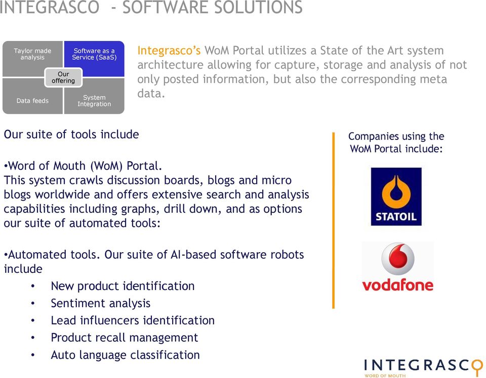 This system crawls discussion boards, blogs and micro blogs worldwide and offers extensive search and analysis capabilities including graphs, drill down, and as options our suite of automated tools: