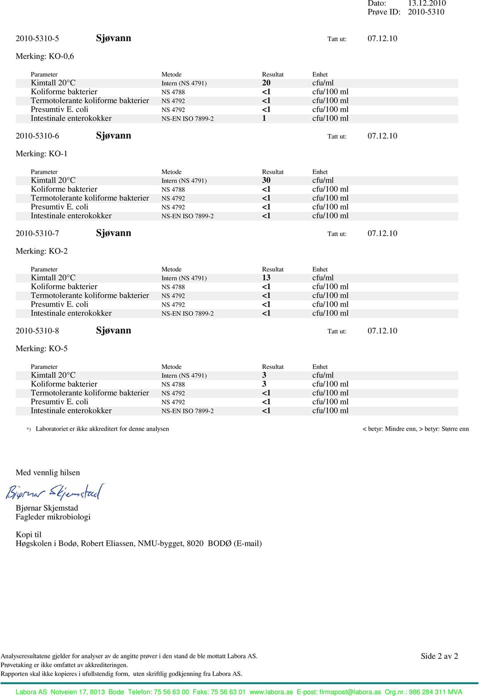 10 Merking: KO-0,6 Kimtall 20 C Intern (NS 4791) 20 cfu/ml Intestinale enterokokker NS-EN ISO 7899-2 1 cfu/100 ml 2010-5310-6 Sjøvann Tatt ut: 07.12.