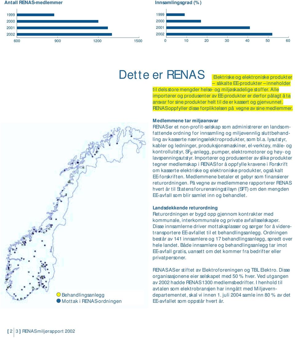 RENAS oppfyller disse forpliktelsen på vegne av sine medlemmer.