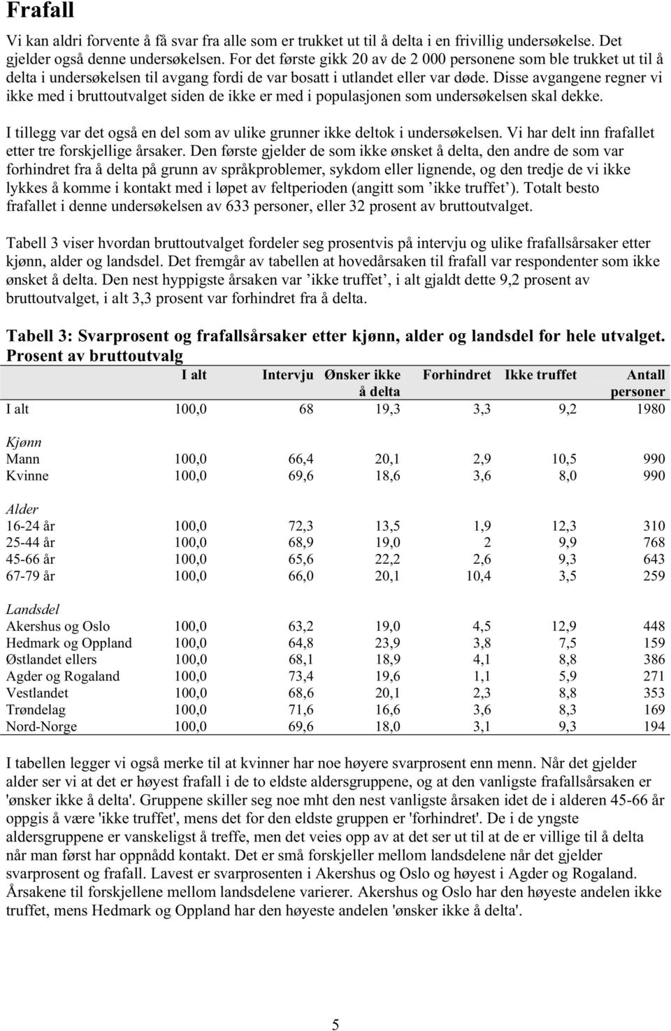 Disse avgangene regner vi ikke med i bruttoutvalget siden de ikke er med i populasjonen som undersøkelsen skal dekke. I tillegg var det også en del som av ulike grunner ikke deltok i undersøkelsen.