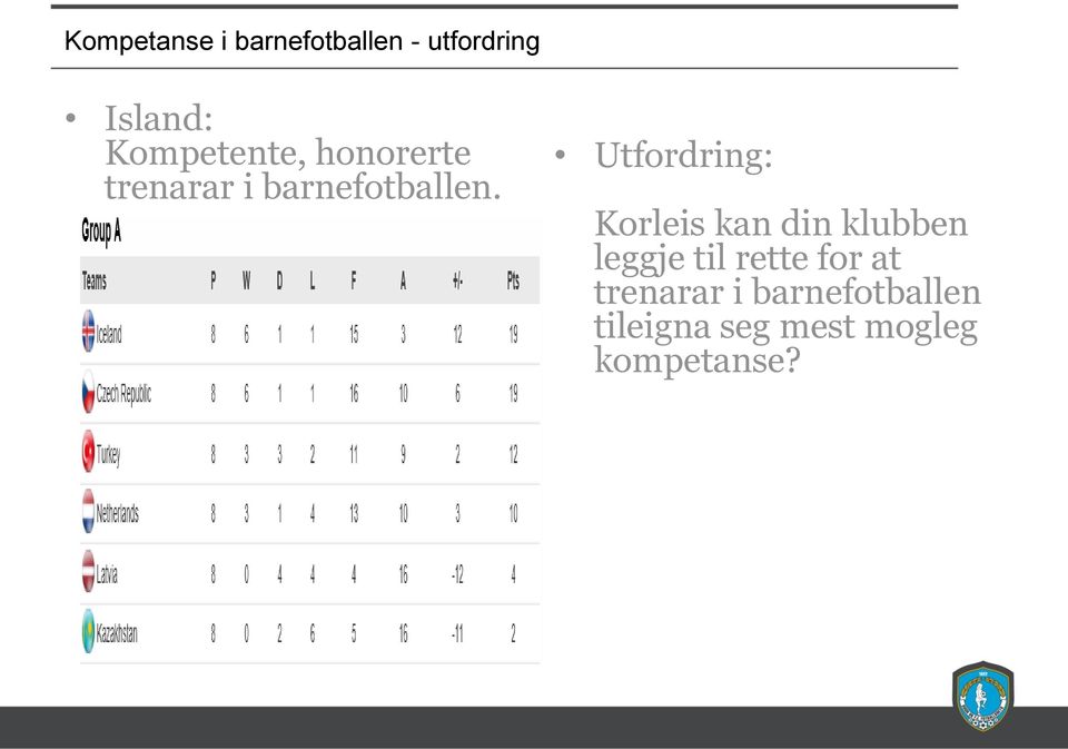 Utfordring: Korleis kan din klubben leggje til rette