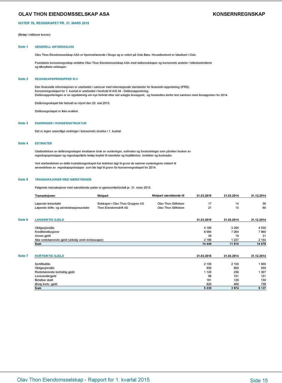 Foretakets konsernregnskap omfatter Olav Thon Eiendomsselskap ASA med datterselskaper og konsernets andeler i felleskontrollerte og tilknyttede selskaper. Note 2 REGNSKAPSPRINSIPPER M.