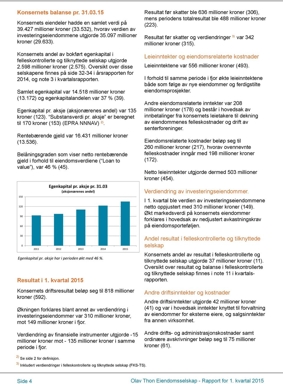 Oversikt over disse selskapene finnes på side 32-34 i årsrapporten for 2014, og note 3 i kvartalsrapporten. Samlet egenkapital var 14.518 millioner kroner (13.172) og egenkapitalandelen var 37 % (39).