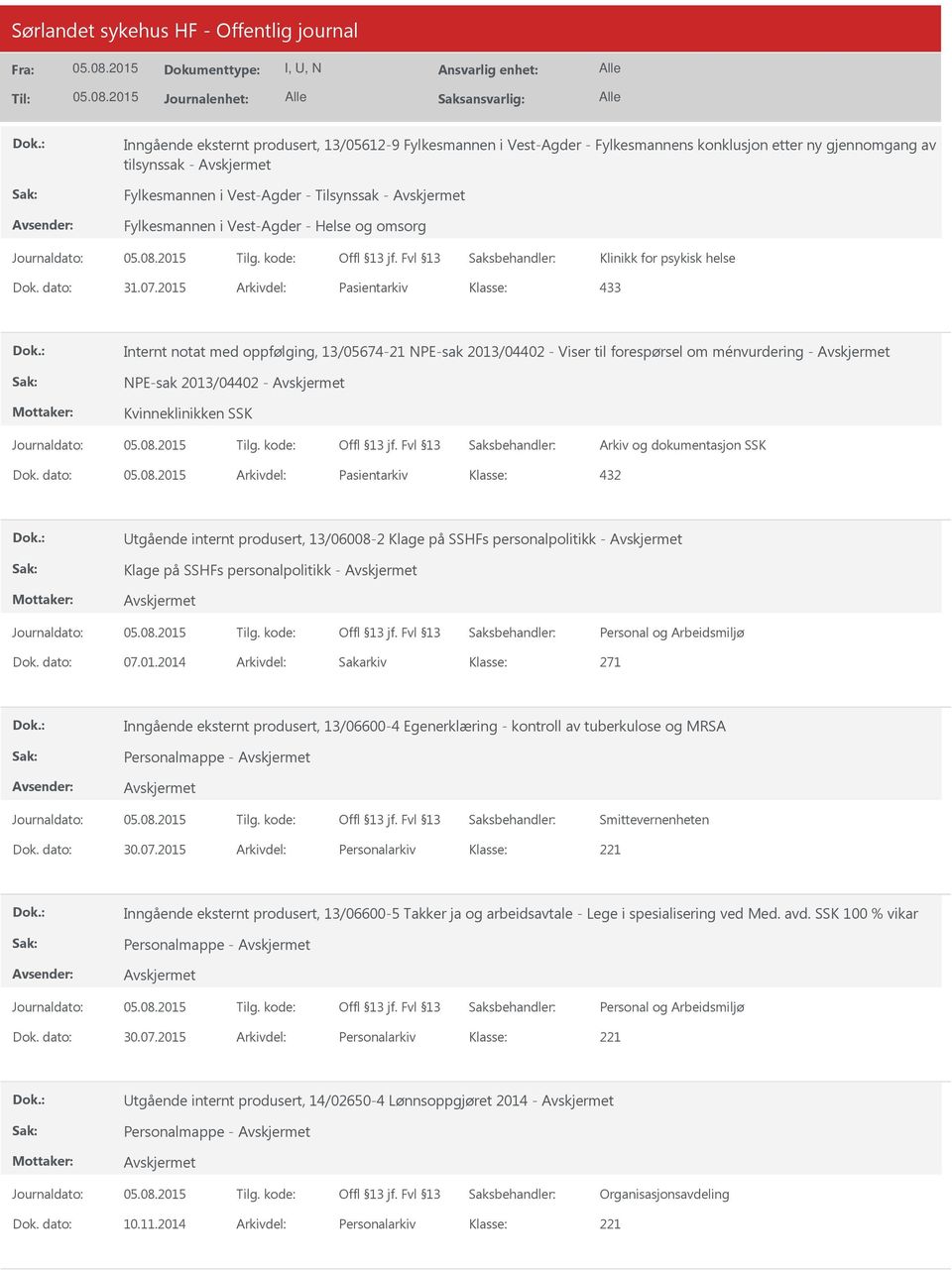 2015 Arkivdel: Pasientarkiv 433 Internt notat med oppfølging, 13/05674-21 NPE-sak 2013/04402 - Viser til forespørsel om ménvurdering - NPE-sak 2013/04402 - Kvinneklinikken SSK Dok.