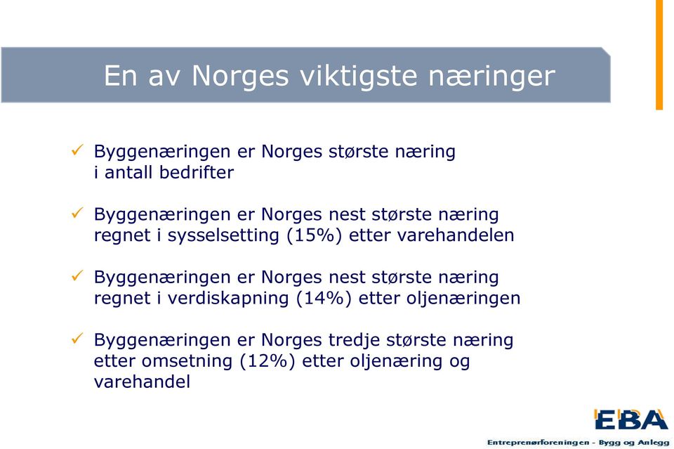 Byggenæringen er Norges nest største næring regnet i verdiskapning (14%) etter oljenæringen