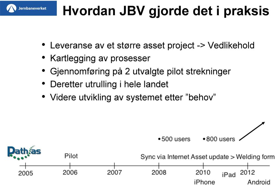 Gjennomføring på 2 utvalgte pilot strekninger Deretter