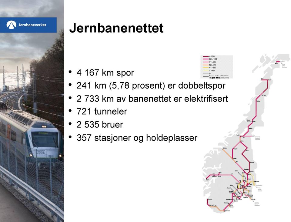 av banenettet er elektrifisert 721