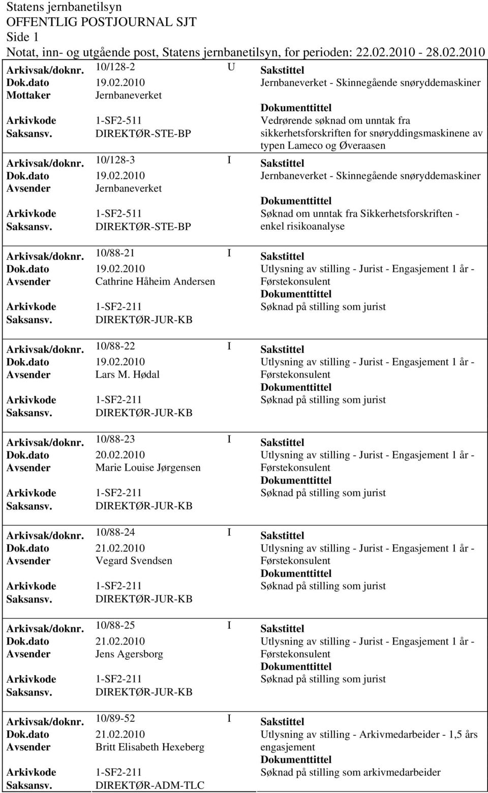 10/128-3 I Sakstittel Jernbaneverket - Skinnegående snøryddemaskiner Arkivkode 1-SF2-511 Søknad om unntak fra Sikkerhetsforskriften - Saksansv. DIREKTØR-STE-BP enkel risikoanalyse Arkivsak/doknr.