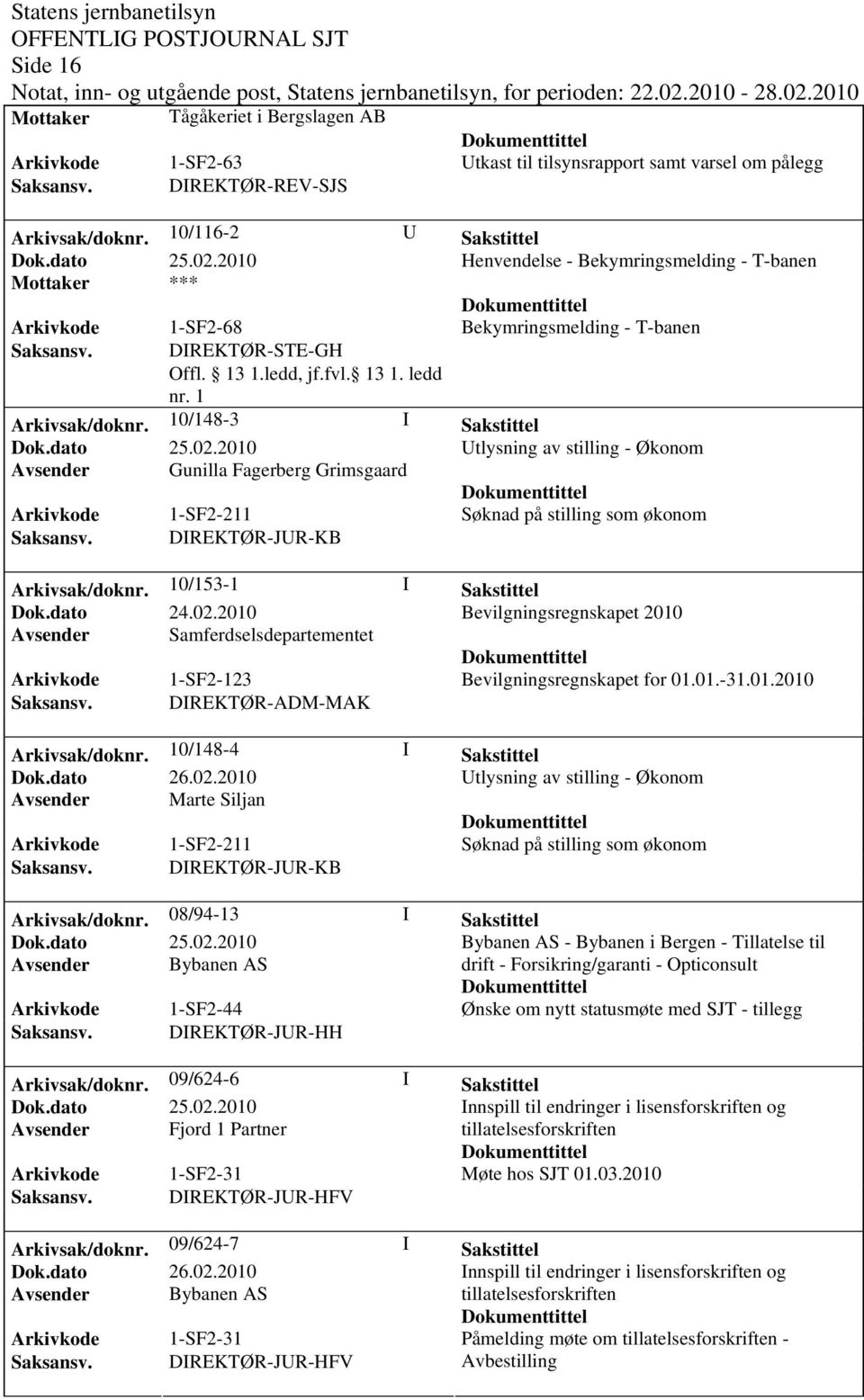 1 Arkivsak/doknr. 10/148-3 I Sakstittel Utlysning av stilling - Økonom Avsender Gunilla Fagerberg Grimsgaard Søknad på stilling som økonom Arkivsak/doknr. 10/153-1 I Sakstittel Dok.dato 24.02.