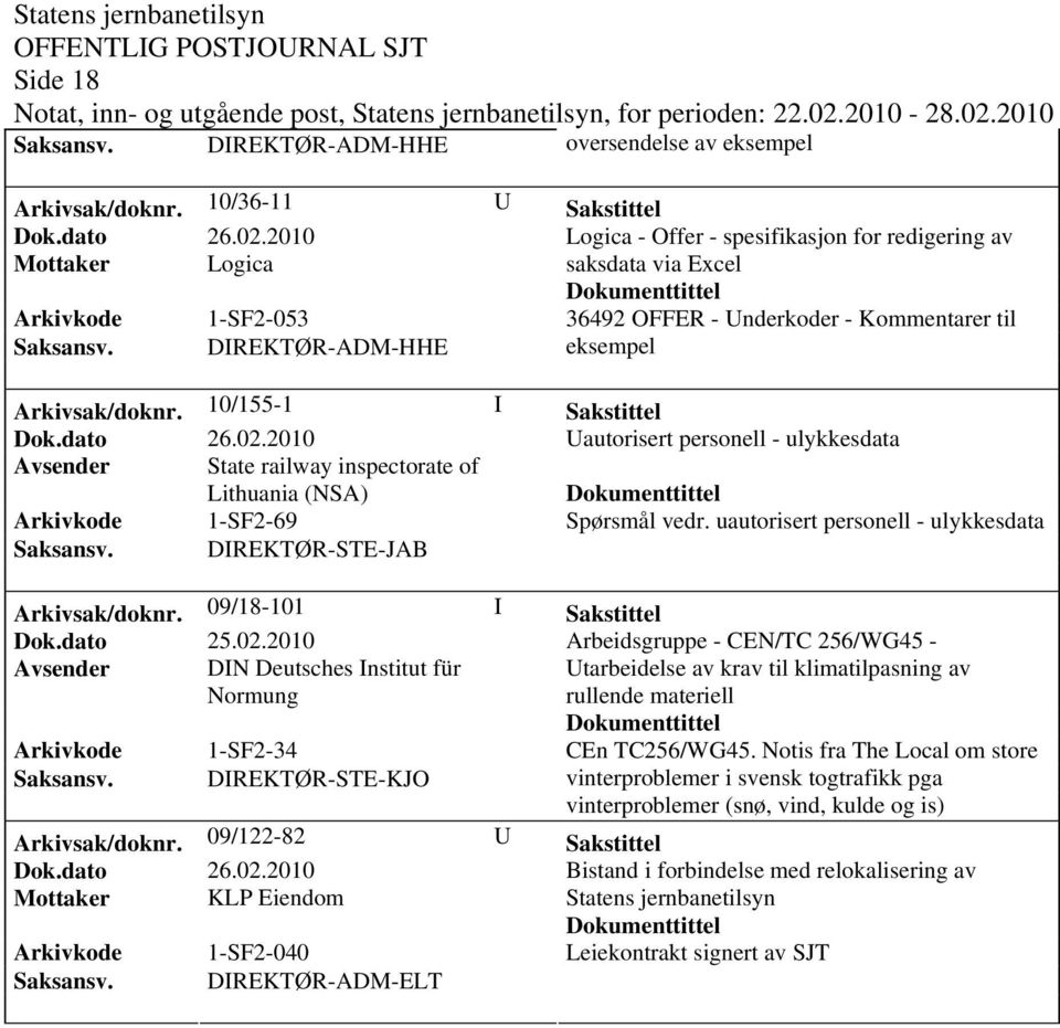 DIREKTØR-ADM-HHE eksempel Arkivsak/doknr. 10/155-1 I Sakstittel Dok.dato 26.02.